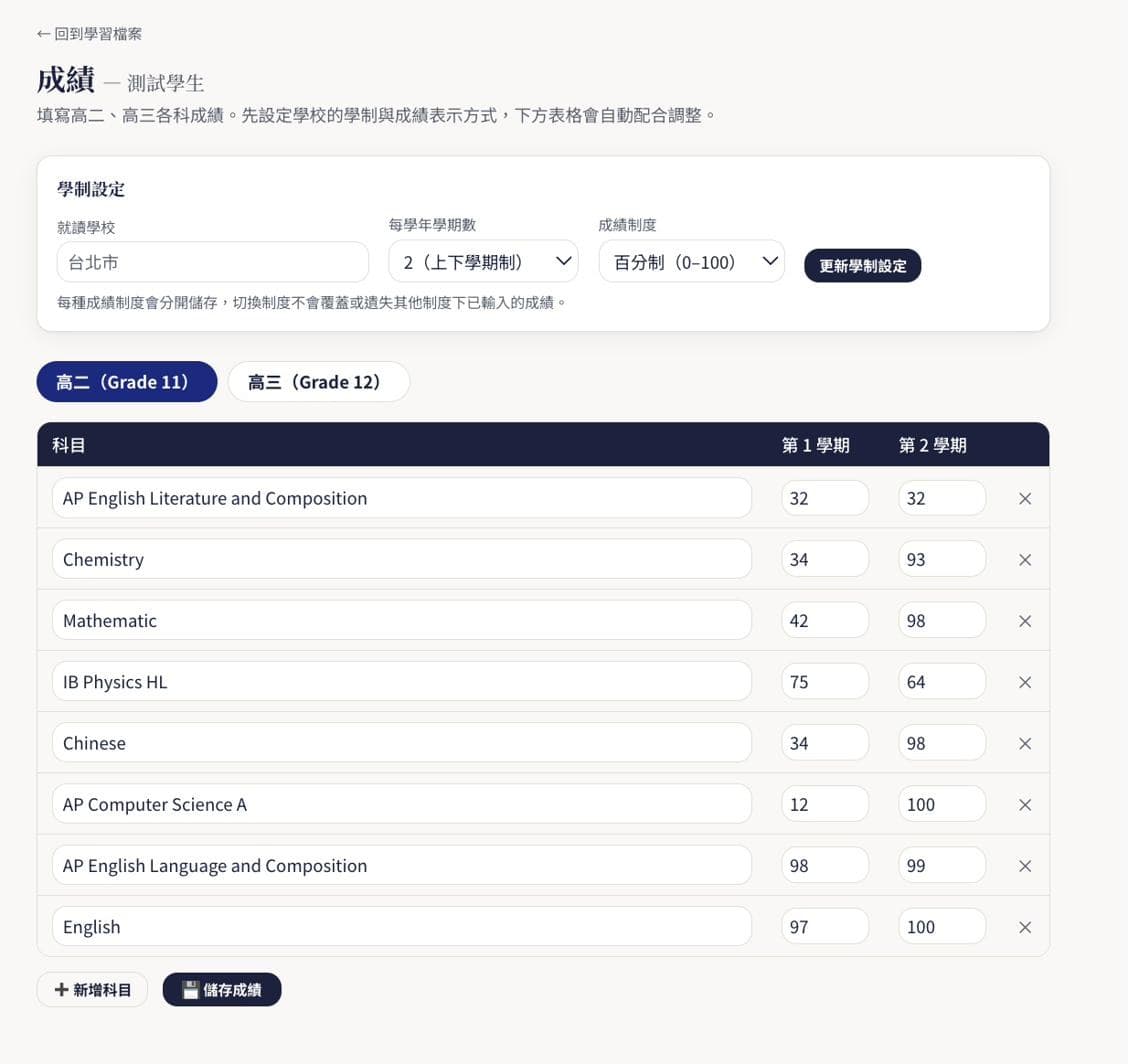 成績管理