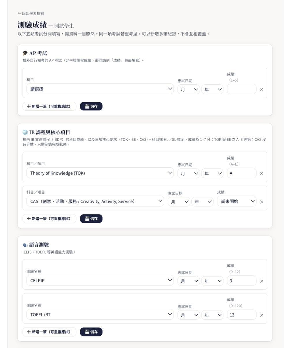 測驗成績總覽